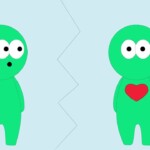 Mindfulness of Current Emotions Mindfulness of Current Emotions